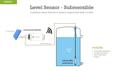 myinsight.io Level Sensor Transducer Kit internal 1