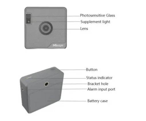 Milesight X1 Sensing Camera Info