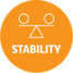 Core Values Stability