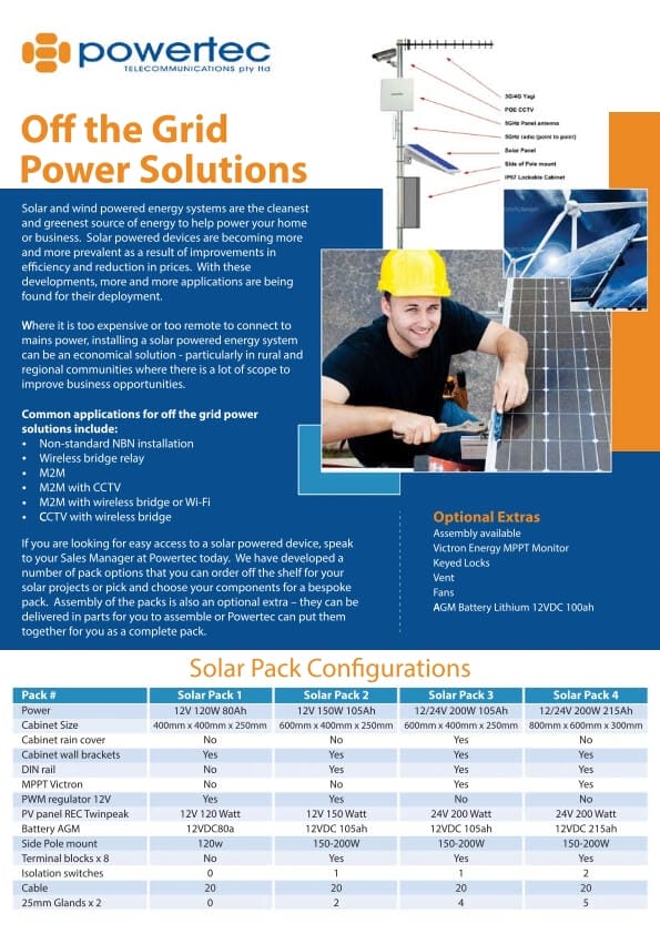 Powertec Solar Packs